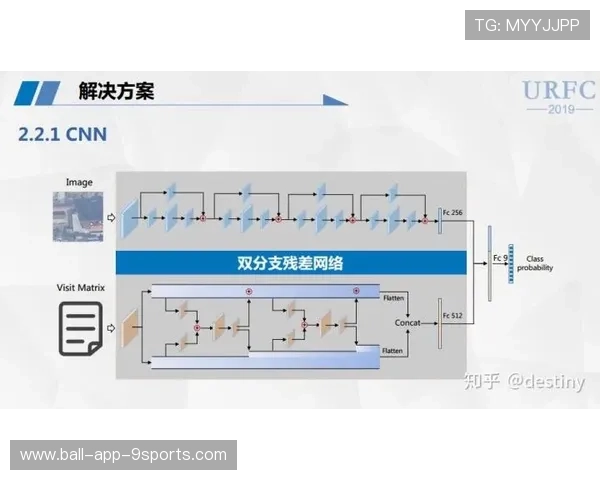 大数据分析助力赛事制定更科学的分段关门时间